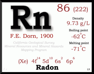 Radon Slider Pic