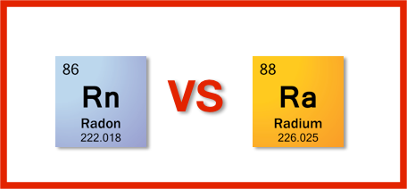 Are Radon & Radium the Same Thing?